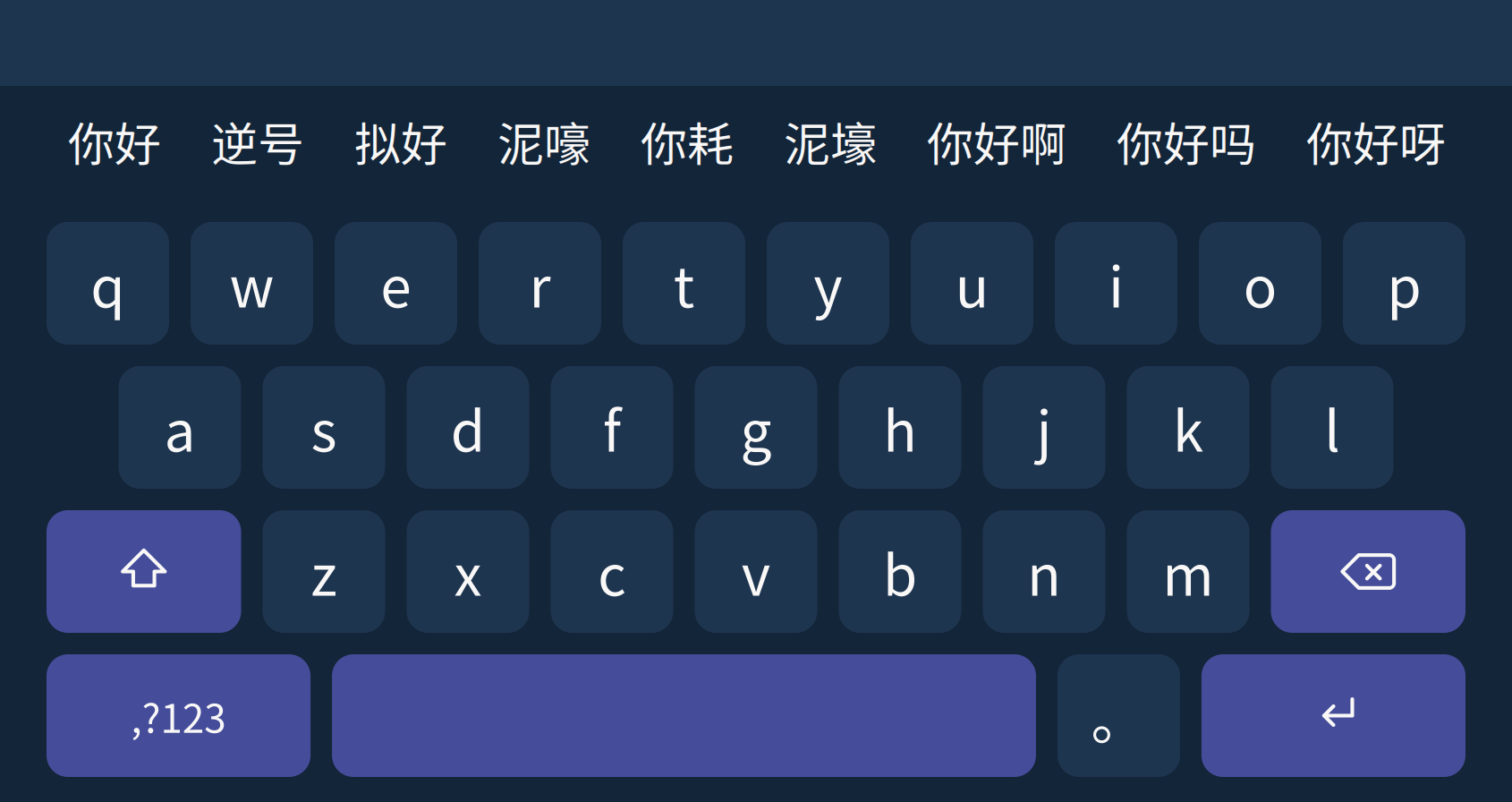 Lenewt Virtual Keyboard rendering Pinyin candidates at runtime